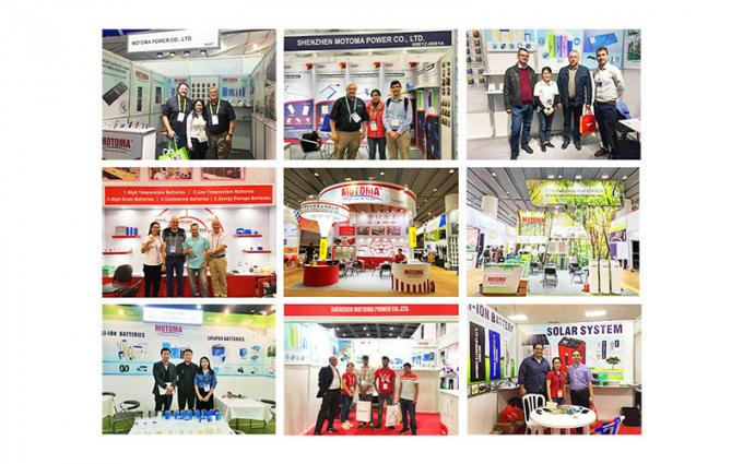 Porcellana Shenzhen Motoma Power Co., Ltd. Profilo Aziendale 2