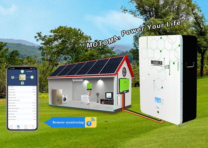 Batteria al litio fissata al muro di 48V 200Ah LiFePO4 per il sistema solare domestico 1