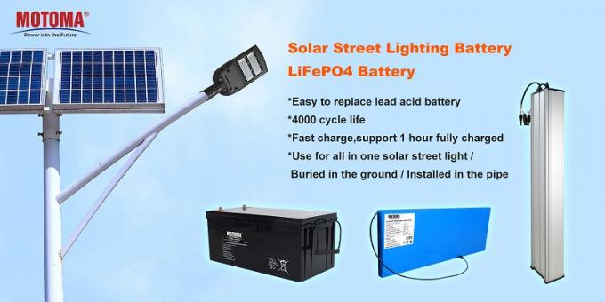 Batteria al litio 100% di DOD 25.6V 44Ah LiFePO4 per iluminazione pubblica solare 0