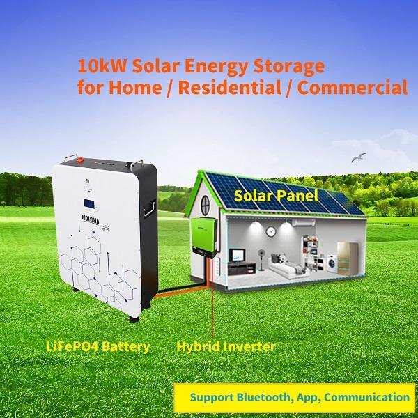 Pacchetto della batteria di Bluetooth 48V 200Ah LiFePO4 per il sistema a energia solare 1