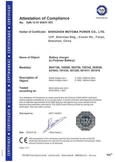 Porcellana Shenzhen Motoma Power Co., Ltd. Certificazioni